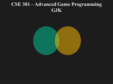 gjck|Gilbert–Johnson–Keerthi distance algorithm